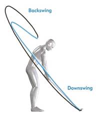 backswing-plane.jpg